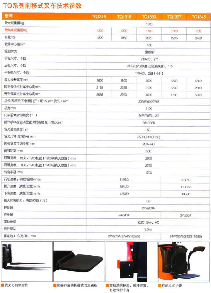 TQ系列前移式叉车技术参数