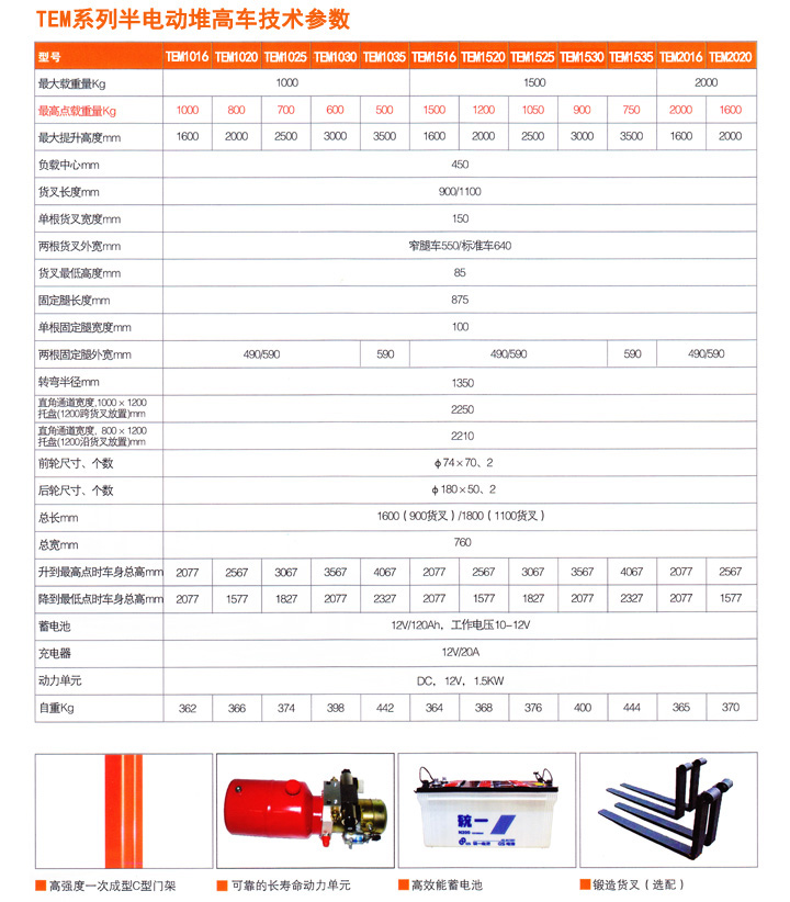 TEM系列半电动堆高车技术参数
